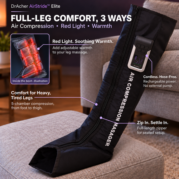 DrAcher AirStride Elite black compression boot on a living-room ottoman with callouts for red light, warmth, 5-chamber compression, cordless use and full-length zipper