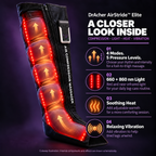 Cutaway illustration of the DrAcher AirStride Elite boot showing five air chambers, 660 and 860 nm light strips, heat and vibration
