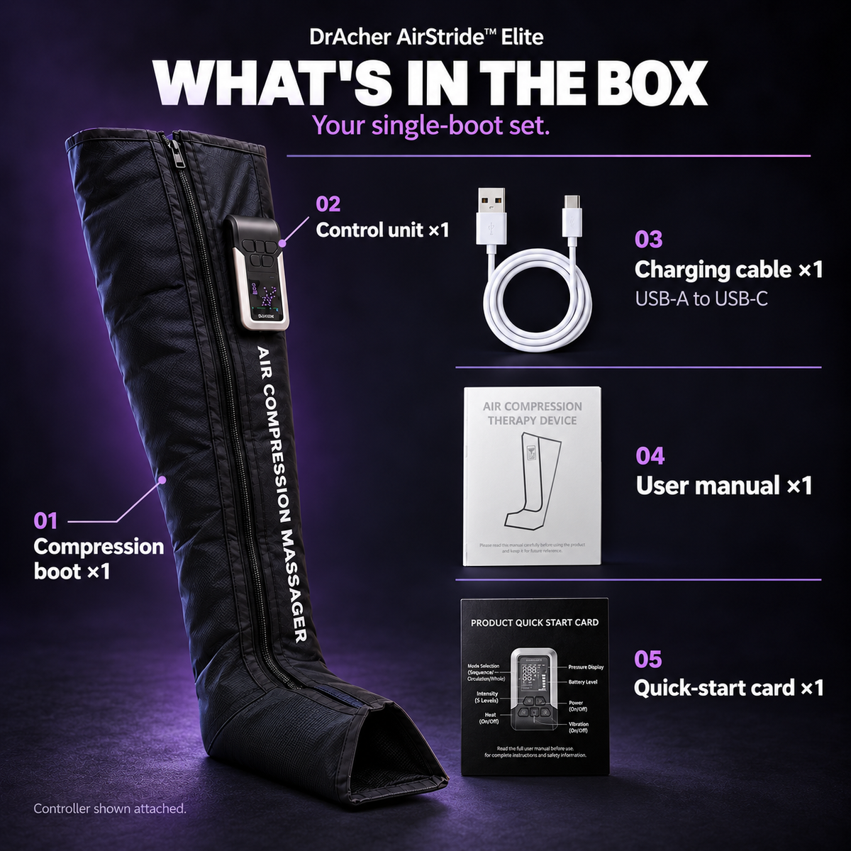 What is in the DrAcher AirStride Elite single-boot set: compression boot, control unit, USB-A to USB-C charging cable, user manual and quick-start card